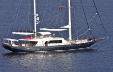 Luxury yacht Charter Turkey
